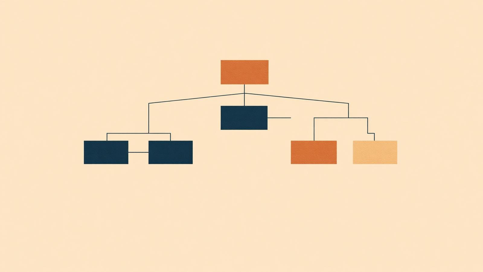 Is Your Org Chart Built for Where the Business Is Going?